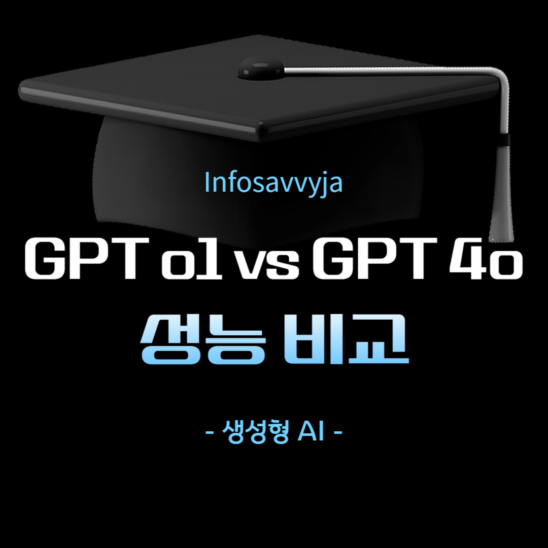 GPT o1 GPT 4o 비교(성능)