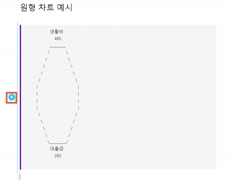 Napkin 인포그래픽 결과물 요청