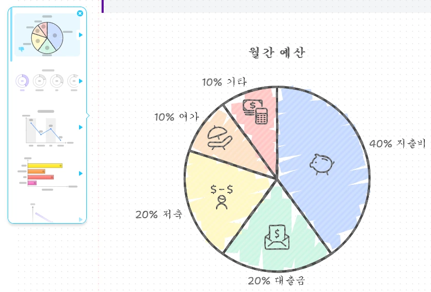 Napkin 인포그래픽 결과물 확인