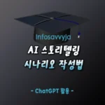 AI스토리텔링 기술