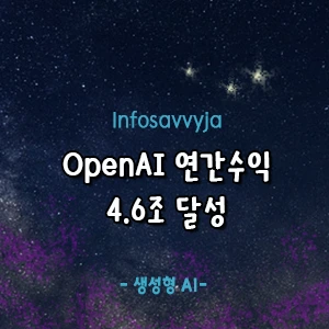 OpenAI 수익