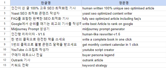 aiprm대표 템플릿 프롬프트