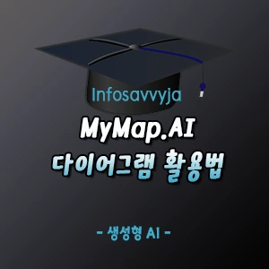 다이어그램 AI MyMap 활용법