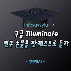 구글 Illuminate 사용방법