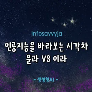 문과 vs 이과 인공지능 시각차이