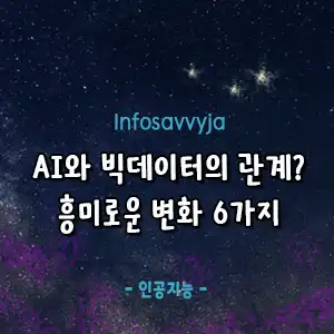 AI와 빅데이터 관계